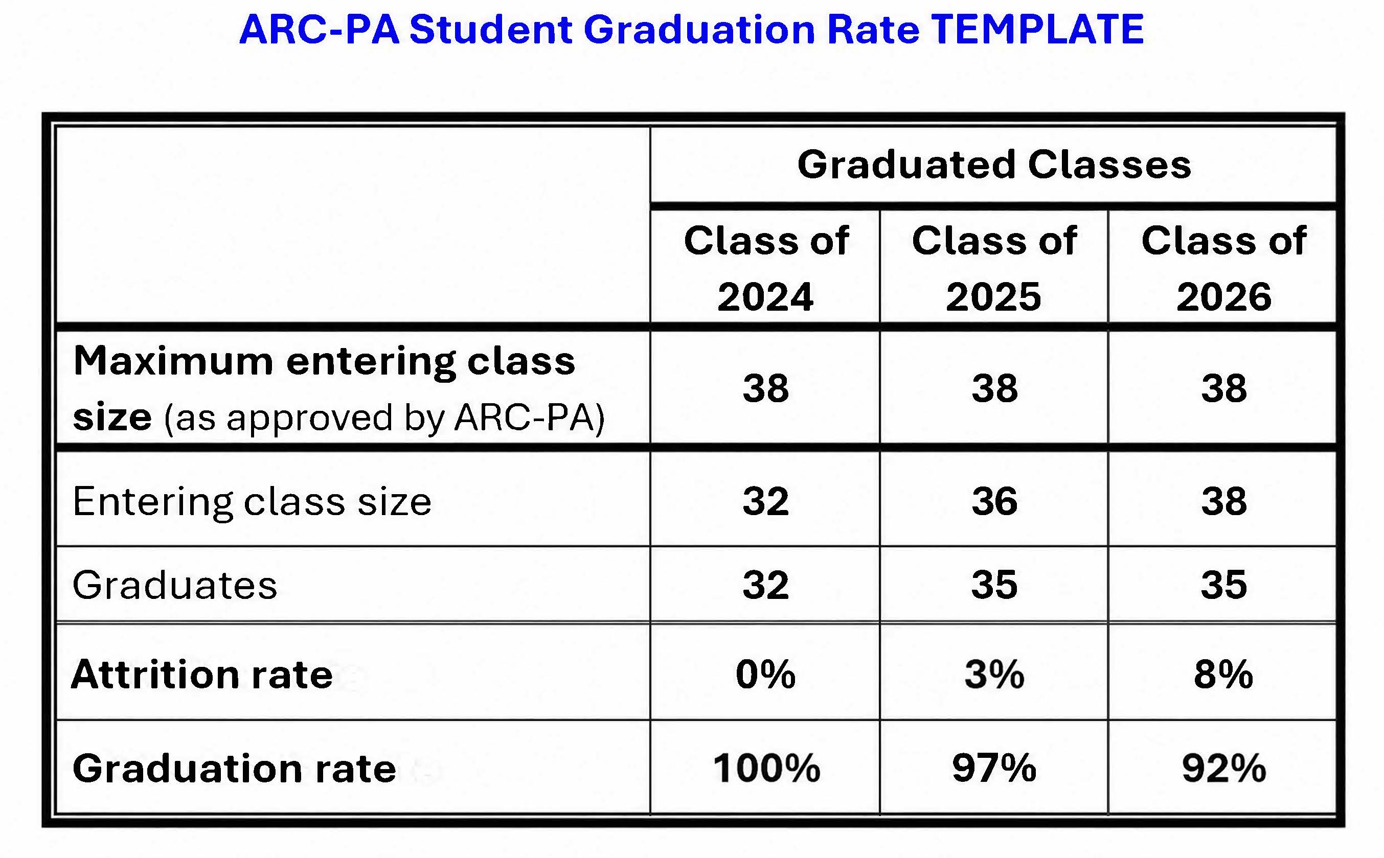 Attrition 2026 Updated.jpg