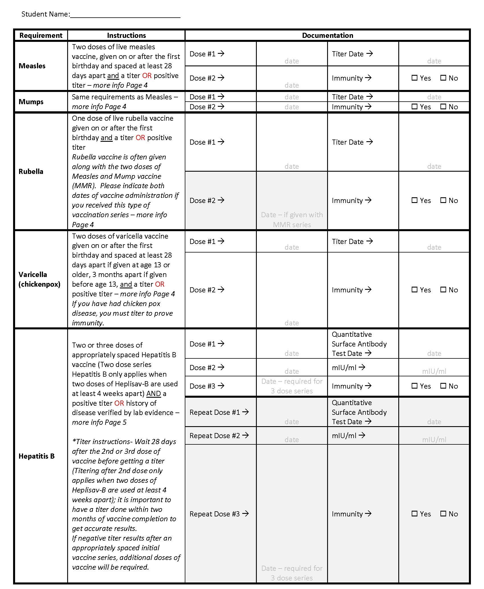 Healthcare Professional Student Information Form & Chart [PA Medicine]_Page_2.jpg