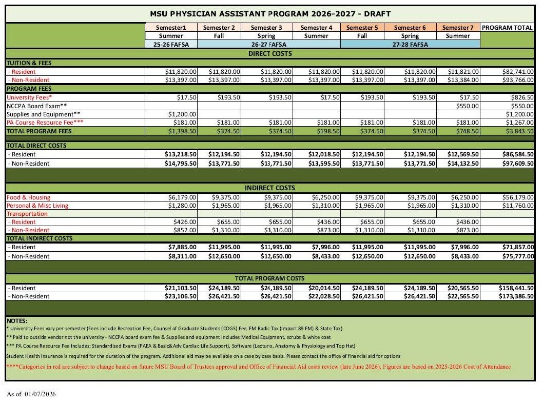 2026_2027 DRAFT Budget from FA Page.jpg