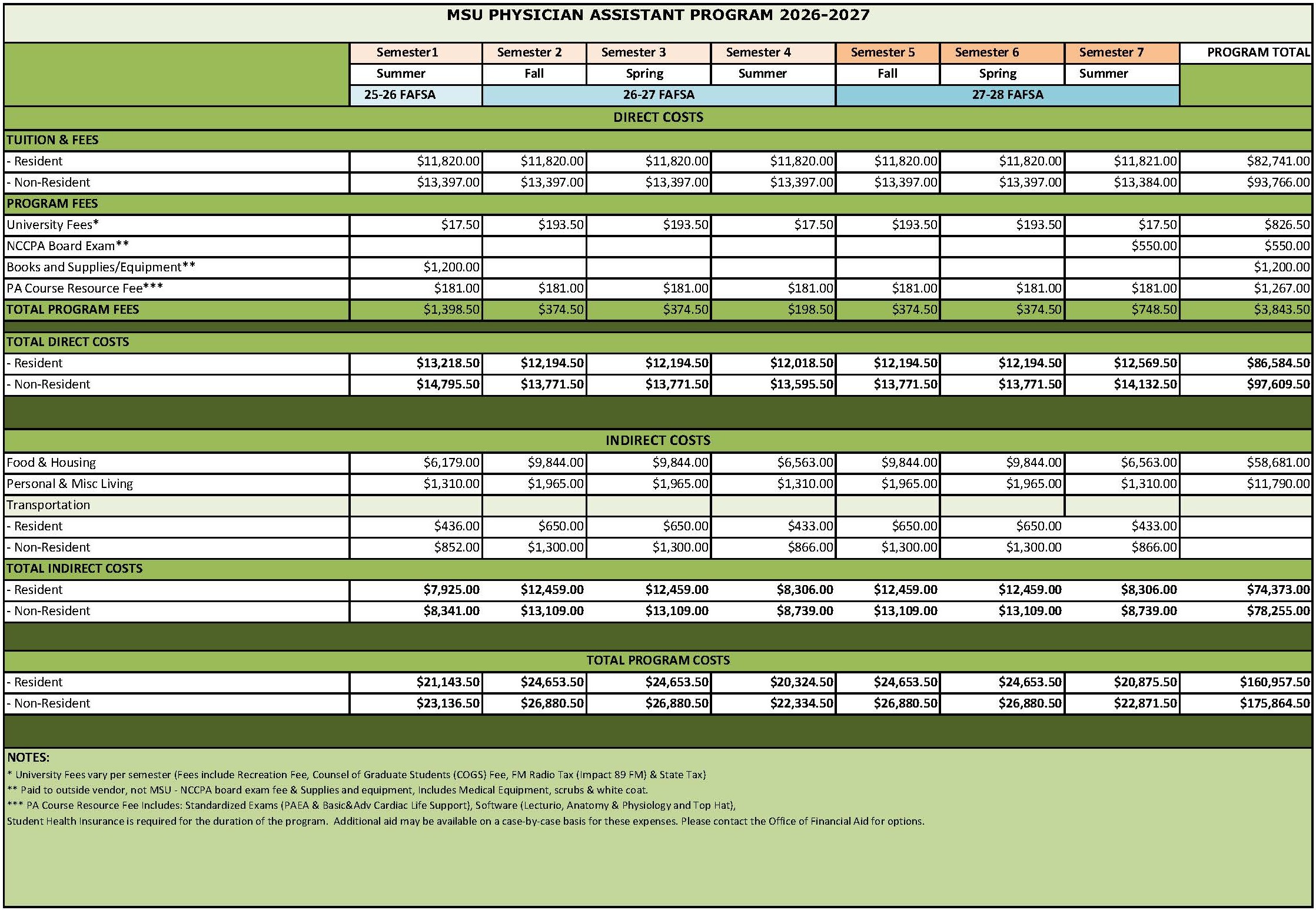 2026-2027 PA budget - 2026.07.23 -FINAL.jpg