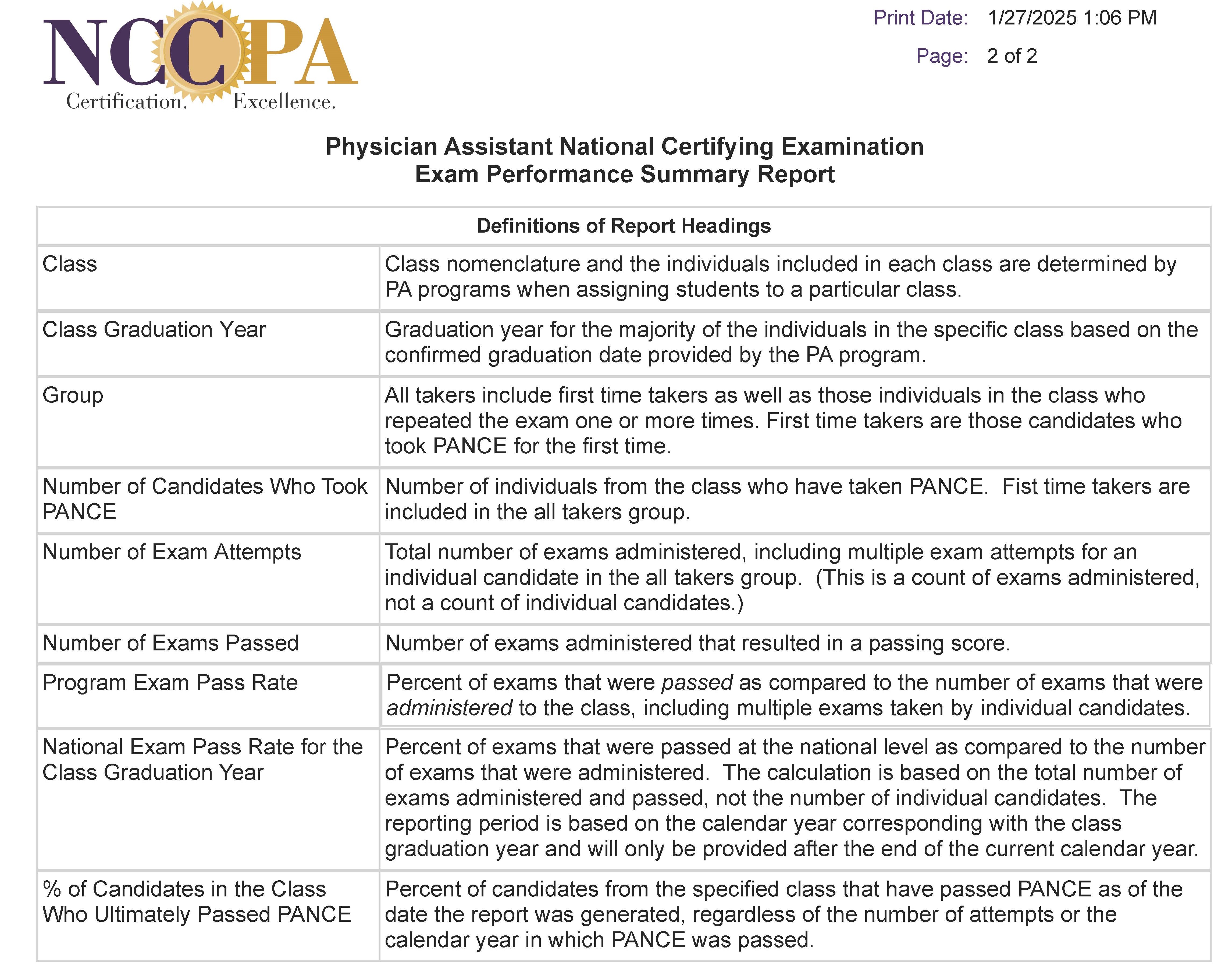 Page 2 MSU Exam Performance Summary Report.pdf.jpg