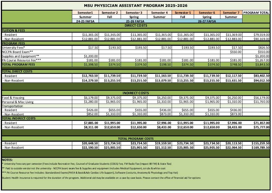 2025_2026 Final Budget from FA Page 2.3.26.jpg