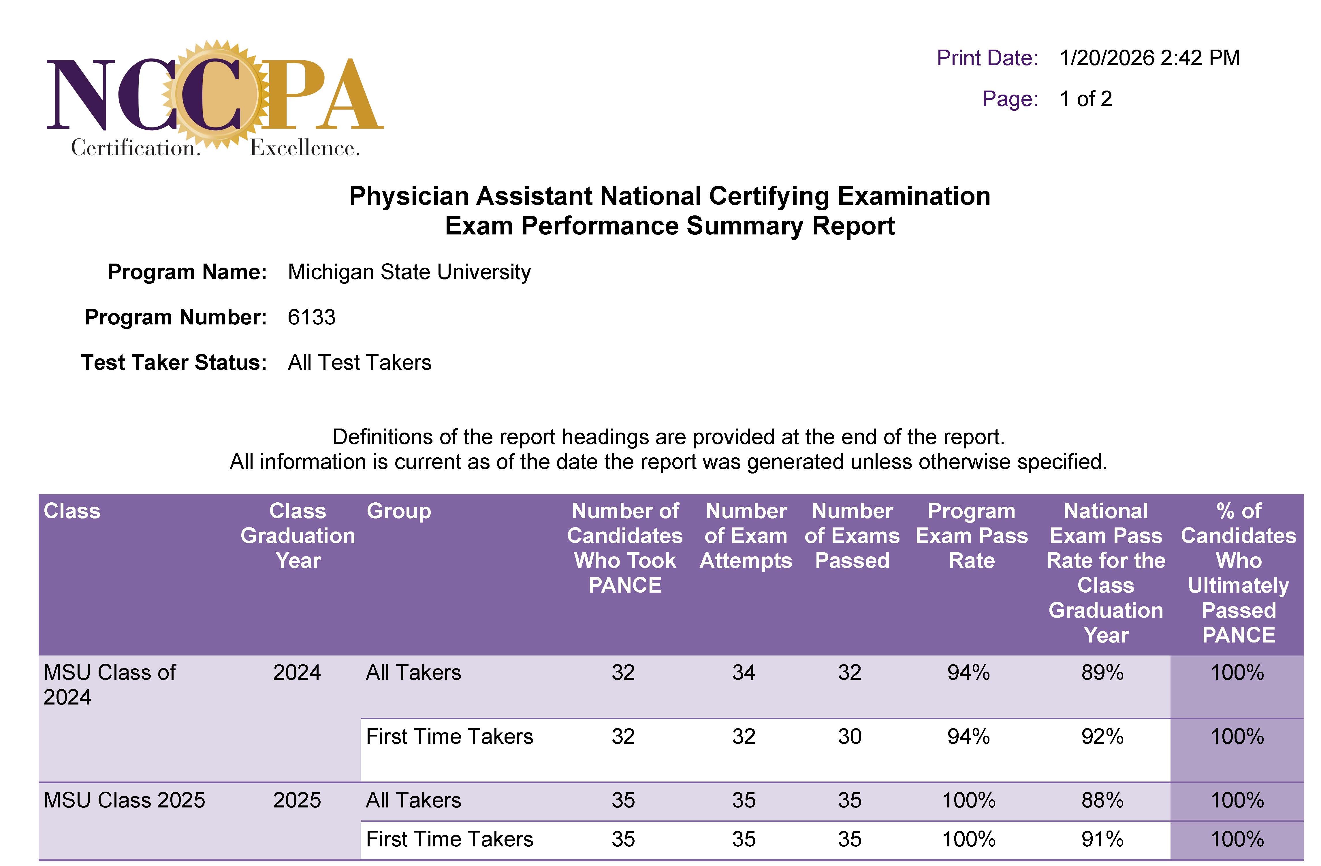 Exam preform summary 2026_Page_1.jpg