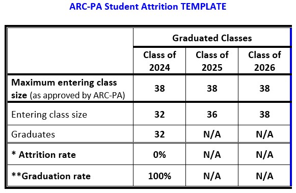 Attrition template.jpg