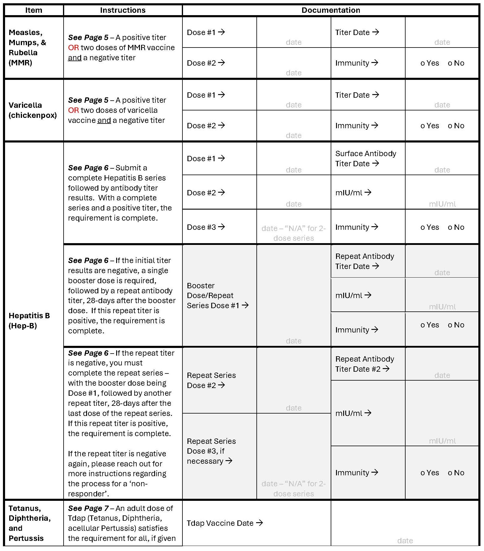 Immunization Policy_Page_2.jpg